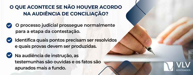 acordo na audiência de conciliação 