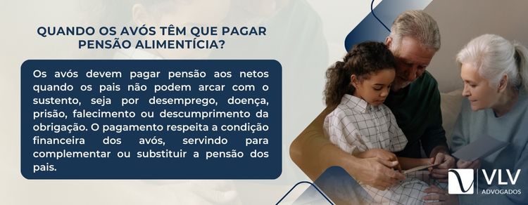 banner explicatico sobre quando têm que pagar pensão alimentícia