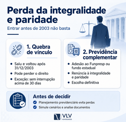 Integralidade e paridade na aposentadoria: quem tem direito? 2 Infográfico sobre situações que podem causar perda da integralidade e paridade.