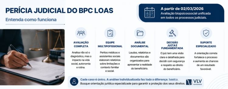 pericia judicial bpc loas infografico profissional