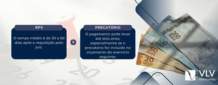 rpv e precatório no bpc loas retroativo