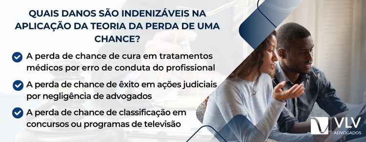 danos indenizáveis na aplicação da teoria da perda de uma chance 