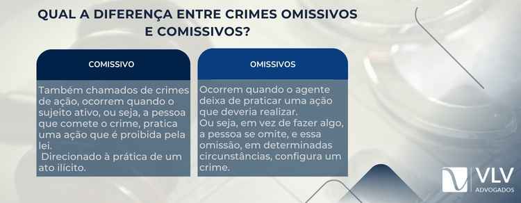  diferença entre crimes omissivos e comissivos