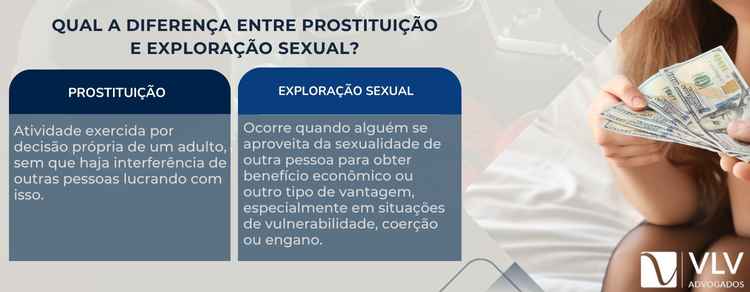 diferença entre exploração sexual e prostituição 