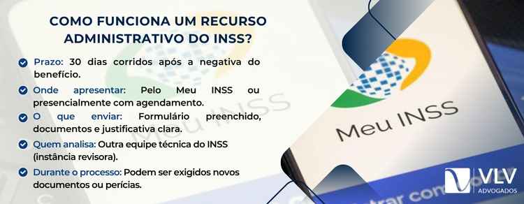 funcionamento do recurso administrativo