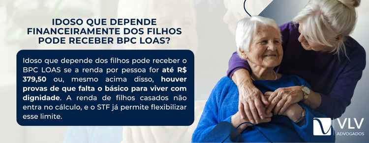 o idoso que depende dos filhos pode receber bpc loas