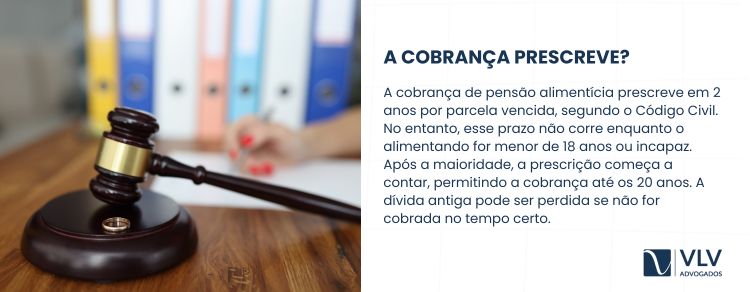 A cobrança de pensão alimentícia prescreve?