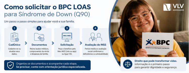 Como solicitar BPC LOAS para síndrome de Down (Q90)
