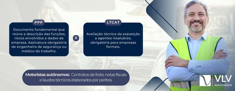 documentos que comprovam a condição insalubre do motorista