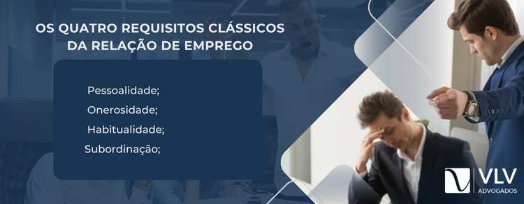 quatro requisitos do vínculo empregatício CLT