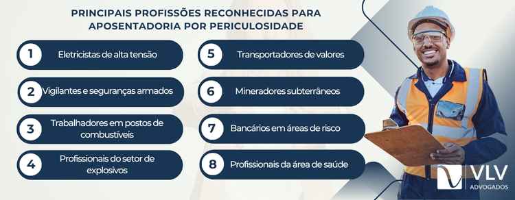 Quais profissões têm direito à periculosidade?