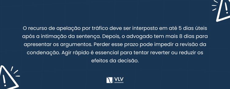 Quando entrar com recurso de apelação por tráfico de drogas?