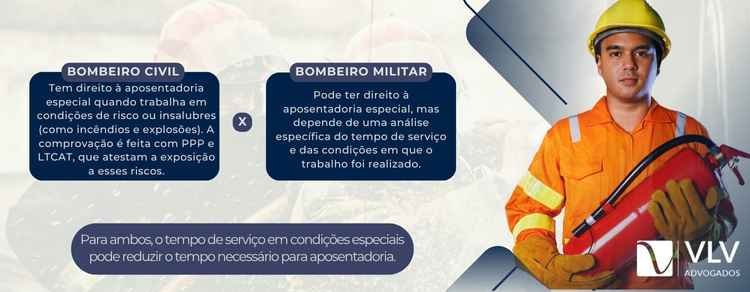 aposentadoria do bombeiro civil vs bombeiro militar