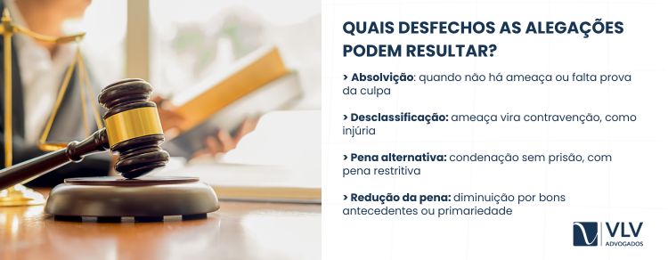 As alegações finais podem evitar a condenação por ameaça?