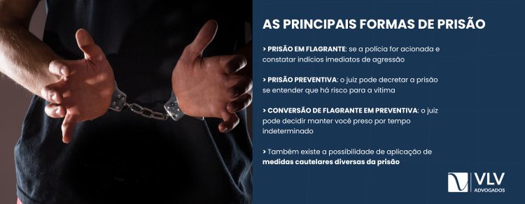 Posso ser preso logo após ser denunciado por violência doméstica?