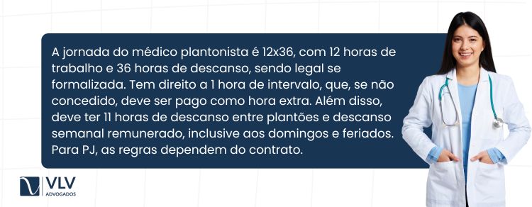 Como a jornada de trabalho de um médico plantonista é definida?