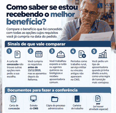 Infográfico com sinais para conferir se o aposentado recebe o melhor benefício.