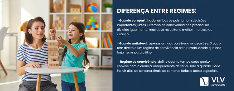 Qual a diferença entre regime de convivência e guarda?