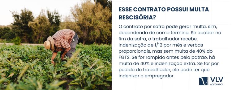 O contrato por safra tem multa rescisória?