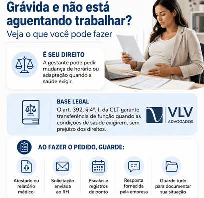 Infográfico sobre mudança de horário e adaptação do trabalho para grávida