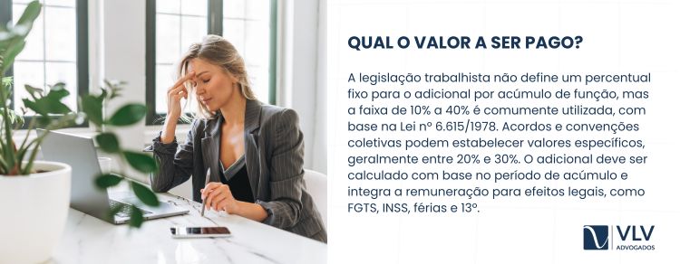 Qual o valor da indenização de acúmulo de função?