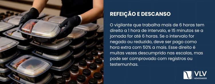 Intervalos para refeição e descanso