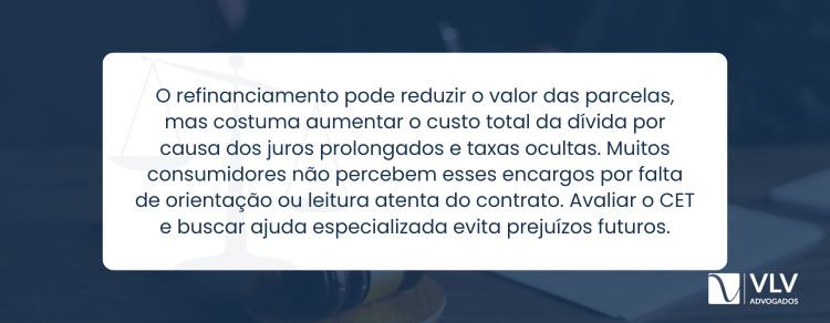 Refinanciamento de empréstimo aumenta o valor total da dívida?