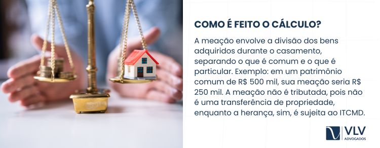 Calcular a meação exige separar bens comuns dos particulares e definir o valor a ser dividido.