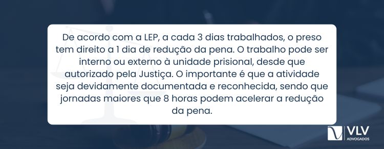 Segundo a LEP, a cada 3 dias trabalhados, o preso tem direito a 1 dia de remição da pena.
