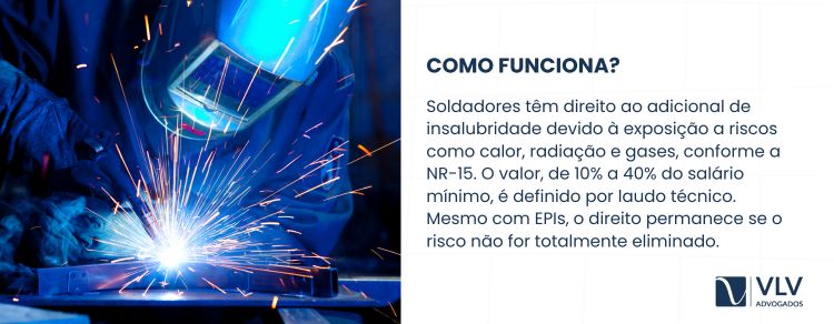 A insalubridade para o soldador é um adicional devido aos riscos à saúde no exercício da profissão.