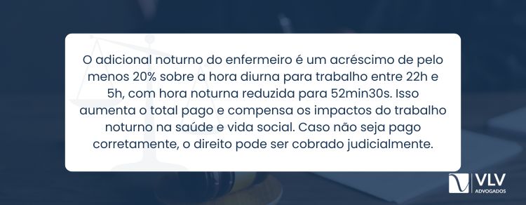 O adicional noturno do enfermeiro compensa o trabalho à noite, mais cansativo e prejudicial à saúde.