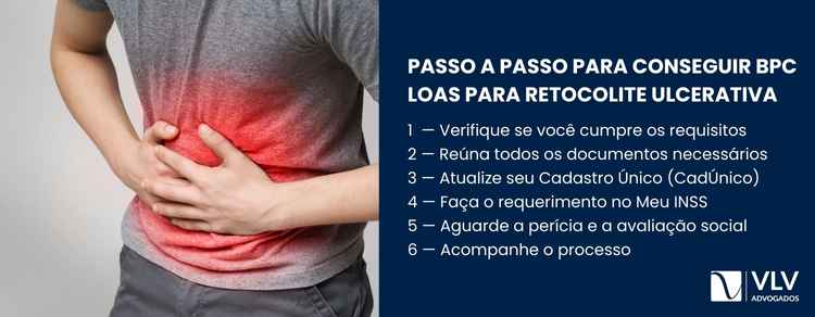 imagem explicativa sobre como conseguir BPC LOAS para retocolite ulcerativa.