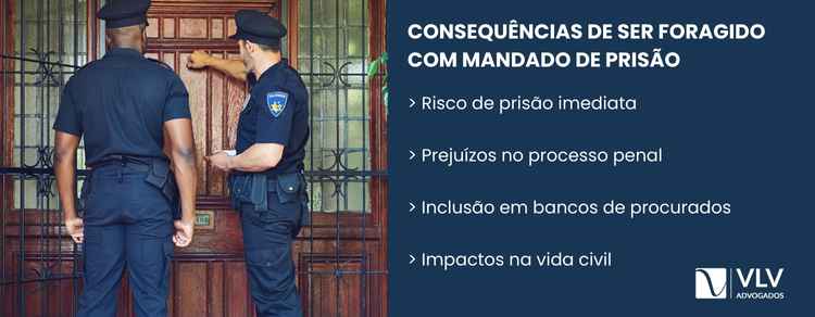 Imagem explicativa sobre qual a consequência de ser foragido com mandado de prisão.