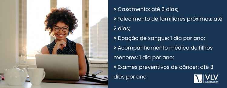 Imagem explicativa sobre quais os tipos de afastamento do trabalho.
