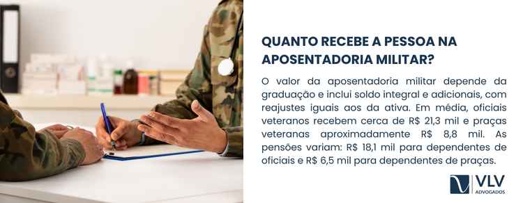Imagem explicativa sobre como funciona a aposentadoria militar.