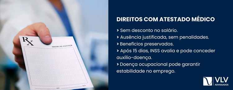 Imagem explicativa sobre quais são os direitos do trabalhador com atestado médico.