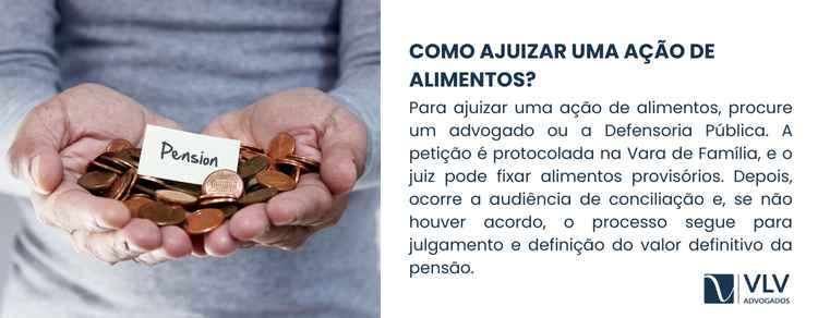Imagem explicativa sobre como ajuizar uma ação de alimentos.