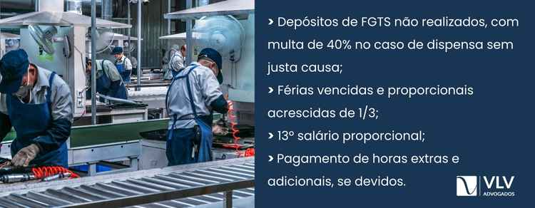 Imagem explicativa sobre quem trabalha sem carteira assinada tem direito a FGTS, férias e 13º salário. 
