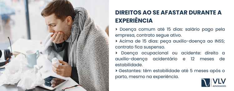 imagem explicativa sobre se eu precisar me afastar durante a experiência, quais os meus direitos.