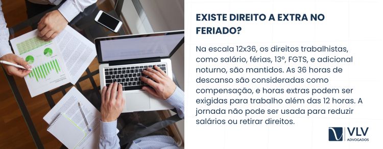 Plantão em feriado na escala 12x36 não gera pagamento extra, segundo a lei trabalhista.