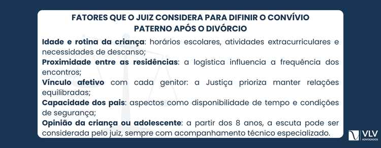 Imagem explicativa sobre como o juiz define o convívio paterno após o divórcio.