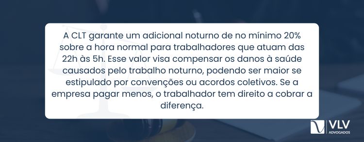 A empresa pode pagar só 20% de adicional noturno?