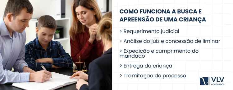Imagem explicativa sobre como funciona a busca e apreensão de uma criança.