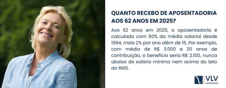 imagem explicativa sobre quanto recebo de aposentadoria aos 62 anos em 2025.