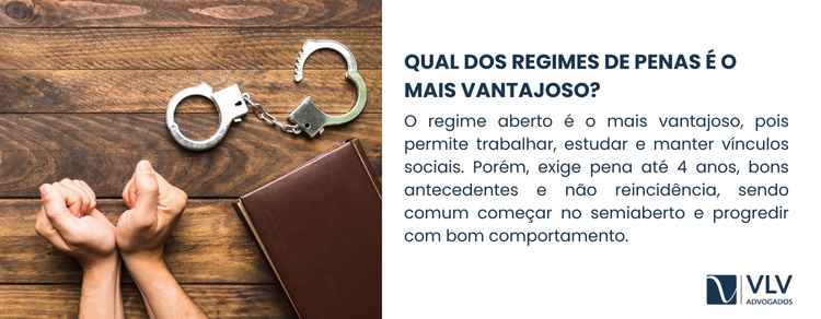 Imagem explicativa sobre qual dos regimes de penas é o mais vantajoso.