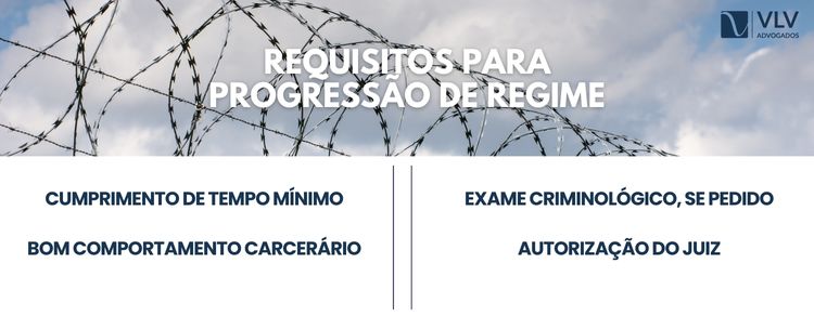 Requisitos para a progressão de regime de pena