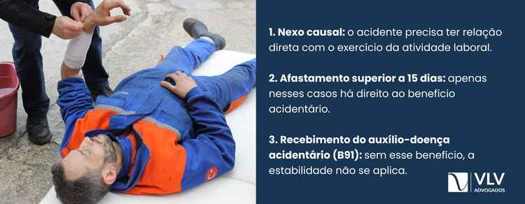 Imagem explicativa sobre acidente durante as férias dá direito à estabilidade no emprego.