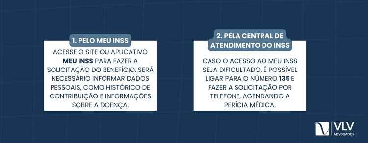 Imagem explicativa sobre como solicitar aposentadoria do INSS por lúpus.