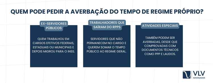 Quem trabalhou no RPPS e depois contribuiu ao INSS pode pedir a averbação.
