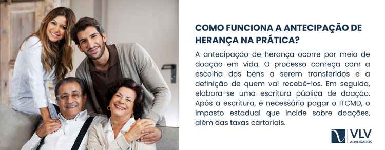 Imagem explicativa sobre como funciona a antecipação de herança na prática.